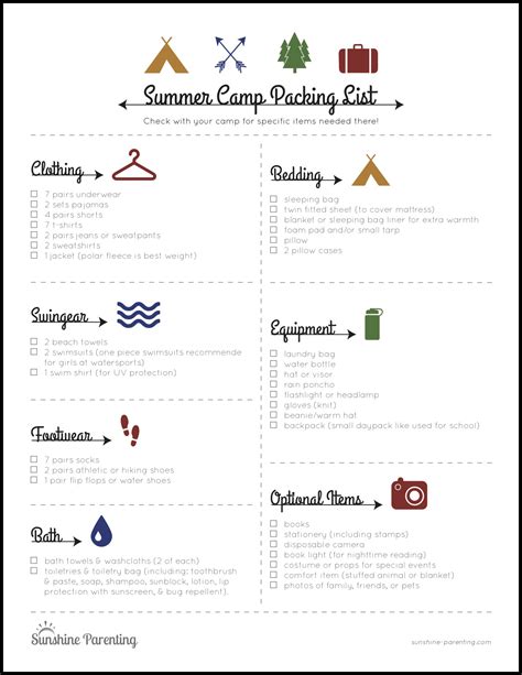 essential summer camp packing tips  parent