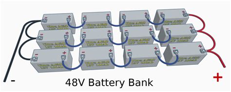 sizing  building  battery bank gtis power  communications systems