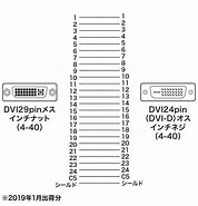 AD-DV05K に対する画像結果.サイズ: 178 x 185。ソース: www.sanwa.co.jp
