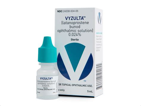 Meet Vyzulta The Revolutionary New Glaucoma Therapy Eyedolatry