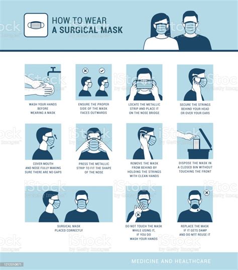 wear  surgical mask stock illustration  image