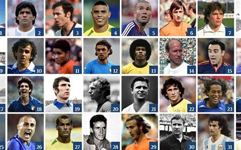 fc barcelona players   top  players   history   world cup