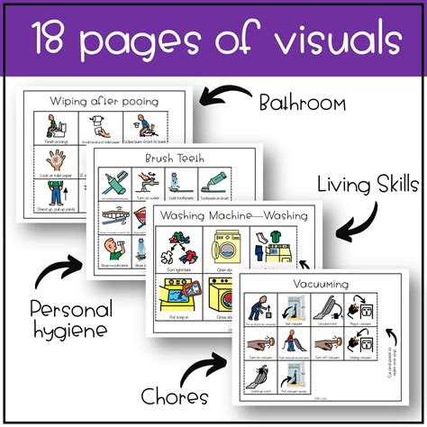 life skills special education task analysis visuals aba  school