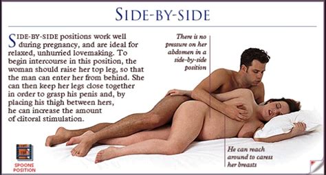sexual position tutuorial sex photo