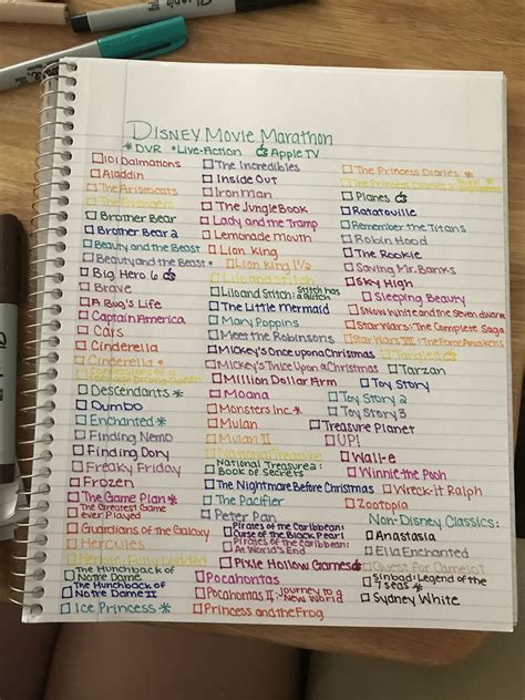 disney  marathon list alphabetical colorful ready   disney  marathon list