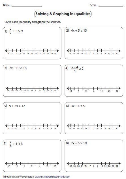 solving equations  inequalities worksheet  solving equations