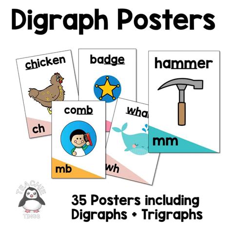 digraph posterscards including digraphs trigraphs  ghost letter