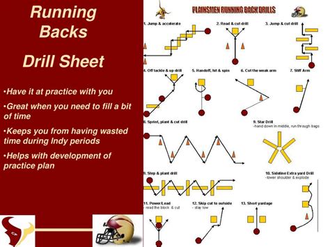 running  skills drills powerpoint