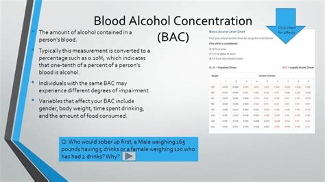 calculator  blood alcohol concentration bac affects  body