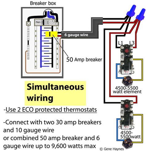 water heater thermostats works