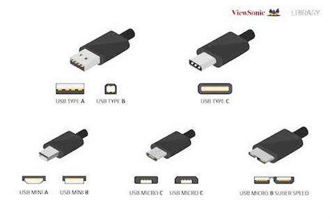eu officially rules usb   common charger   news thincbb