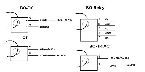 bo series current sensing switch