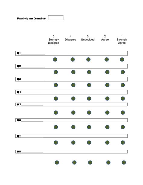 likert scale templates examples templatelab