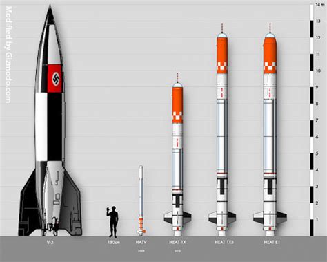 the world s largest amateur rocket is almost as large as a