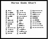 Morse Translator Samuel Alphabet Coding Insights Telegraph sketch template