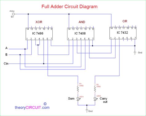 full adder circuit diagram theorycircuit    electronics projects