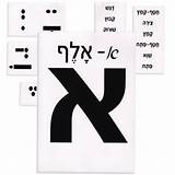 Hebrew Aleph Bet Laminated sketch template