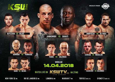 ksw  weigh  results  final bout order  ceremonial weigh ins