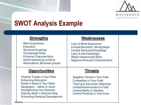 Swot Analysis Example Alisen Berde