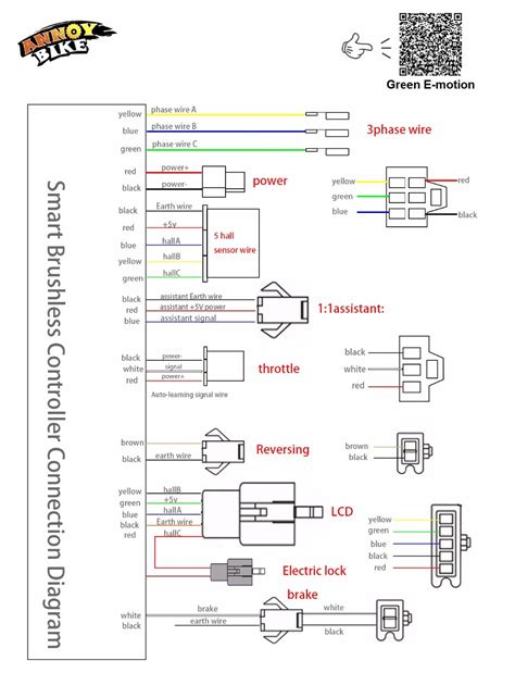 bike controller wiring diagram cadicians blog