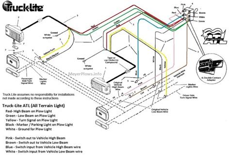 arctic snow plow wiring diagram