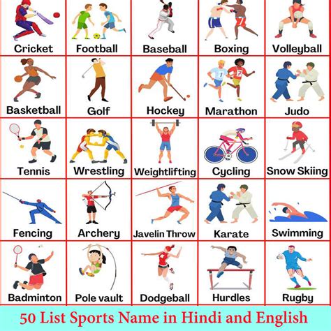 list sports   hindi  english wissenpoint