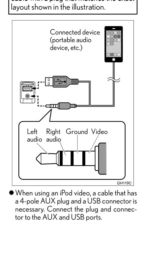 wire aux cable wiring diagram