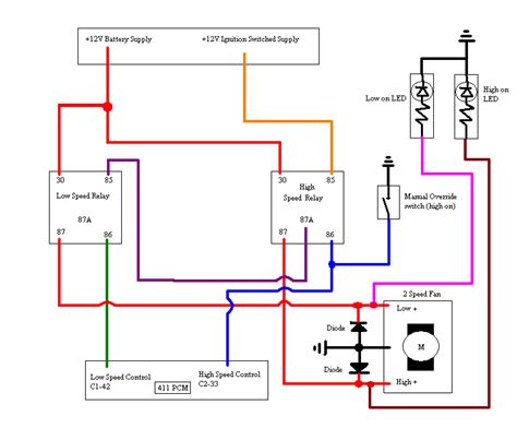 relay wiring diagram  pole  addition  pin relay wiring diagram   speed dual fan