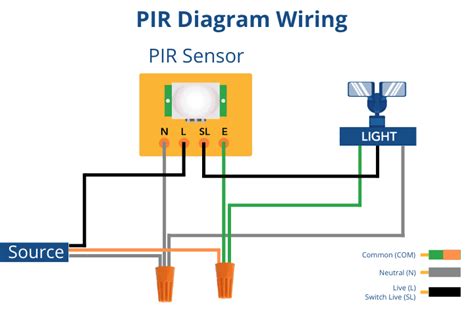 wiring diagram  pir
