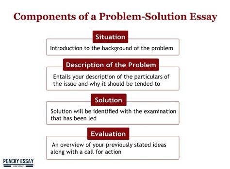 write  problem solution essay comprehensive guide