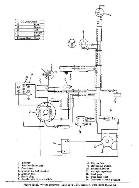 wiring diagram yamaha gas golf cart