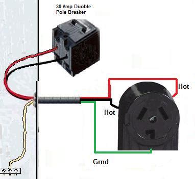 wire  dryer outlet