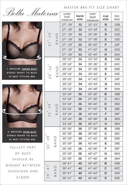 bra size chart bra size charts  correct bra sizing