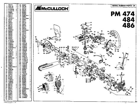 mac  chainsaw diagram