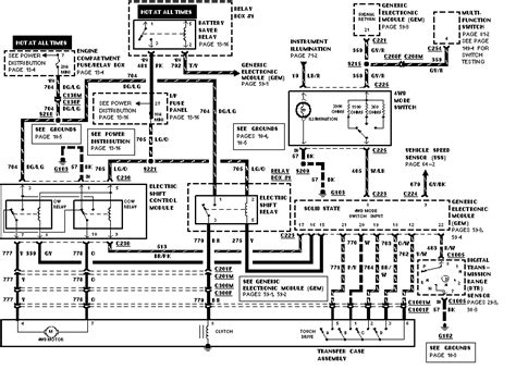 ford ranger wiring diagram pictures faceitsaloncom