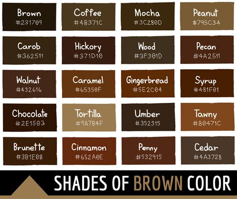 shades  brown color  names hex rgb cmyk codes