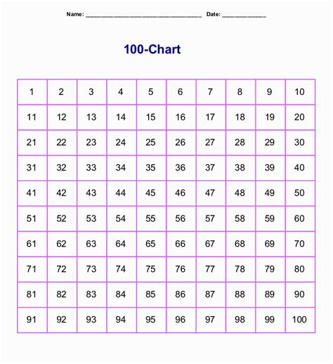 printable    number chart counting