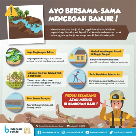 Ayo Bersama Sama Mencegah Banjir Indonesia Baik