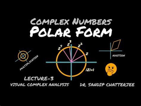 polar form  complex numbers rectangular  polar form part iii visual complex analysis
