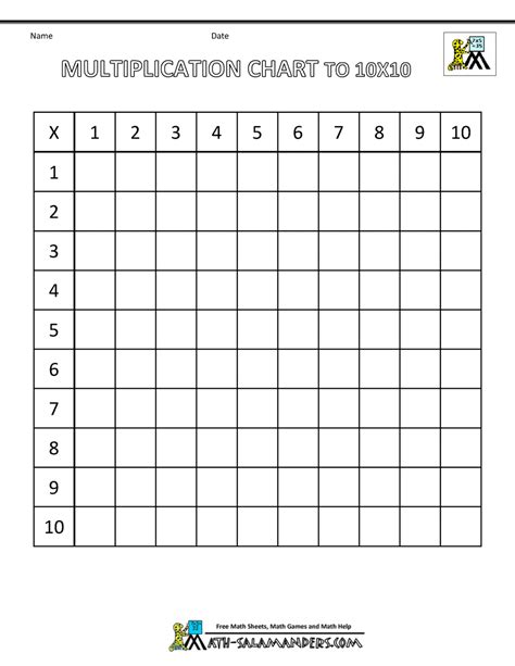 blank multiplication chart  printable printable world holiday