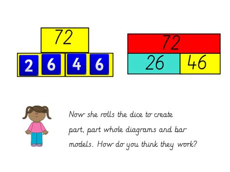 bar models part  diagrams  adding  digit numbers teaching resources