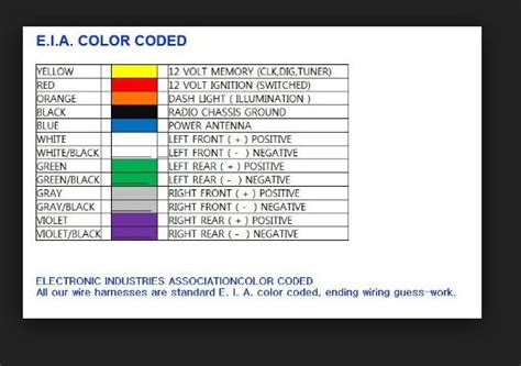 diagram ford stereo wiring color code