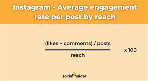 calculate engagement rate socialinsider
