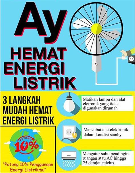 poster energi listrik homecare