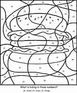 Pontos Ligar Numbers Desenho Coloringhome Burger Baleia Hambúrguer Hamburguer Insertion sketch template