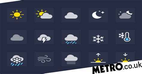 what do the iphone weather symbols mean metro news