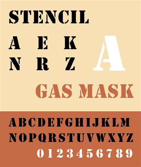 stencil typeface wikipedia