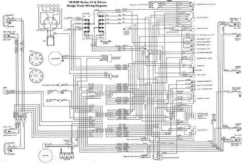 dodge wiring diagrams herbalied