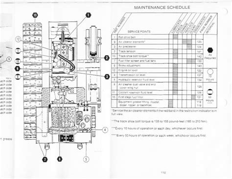 case   crawler operators manual dozer loader operation maintenance finney equipment
