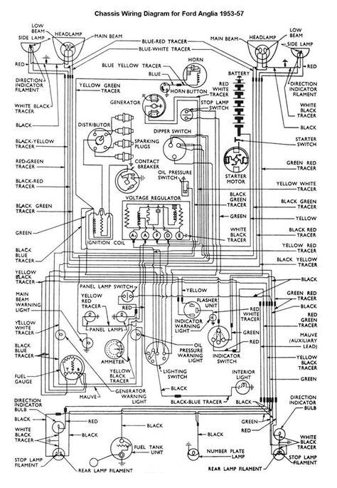 chevy silverado ideas chevy silverado chevy electrical wiring diagram